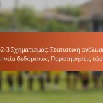 5-2-3 Σχηματισμός: Στατιστική ανάλυση, Ερμηνεία δεδομένων, Παρατηρήσεις τάσεων