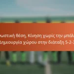 Γνωστική θέση, Κίνηση χωρίς την μπάλα, Δημιουργία χώρου στην διάταξη 5-2-3